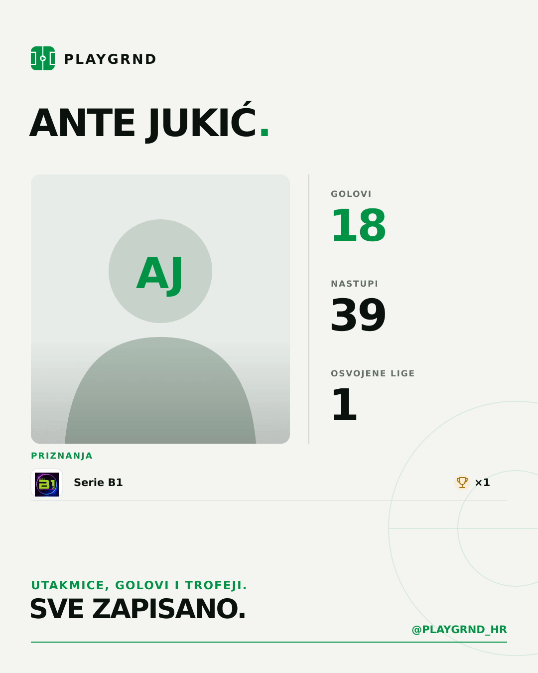 PLAYGRND grafika profila Ante Jukić