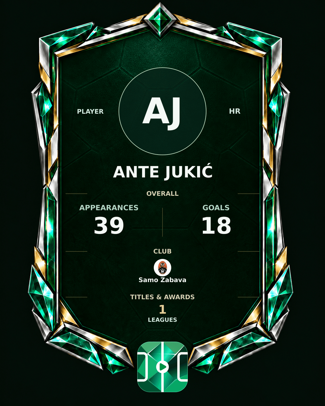 Ante Jukić's PLAYGRND profile graphic
