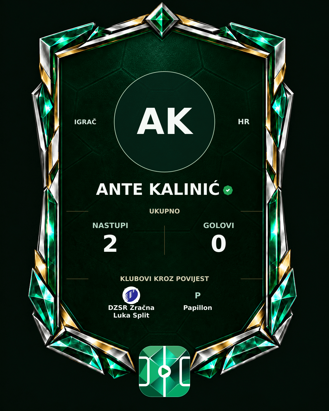 PLAYGRND grafika profila Ante Kalinić