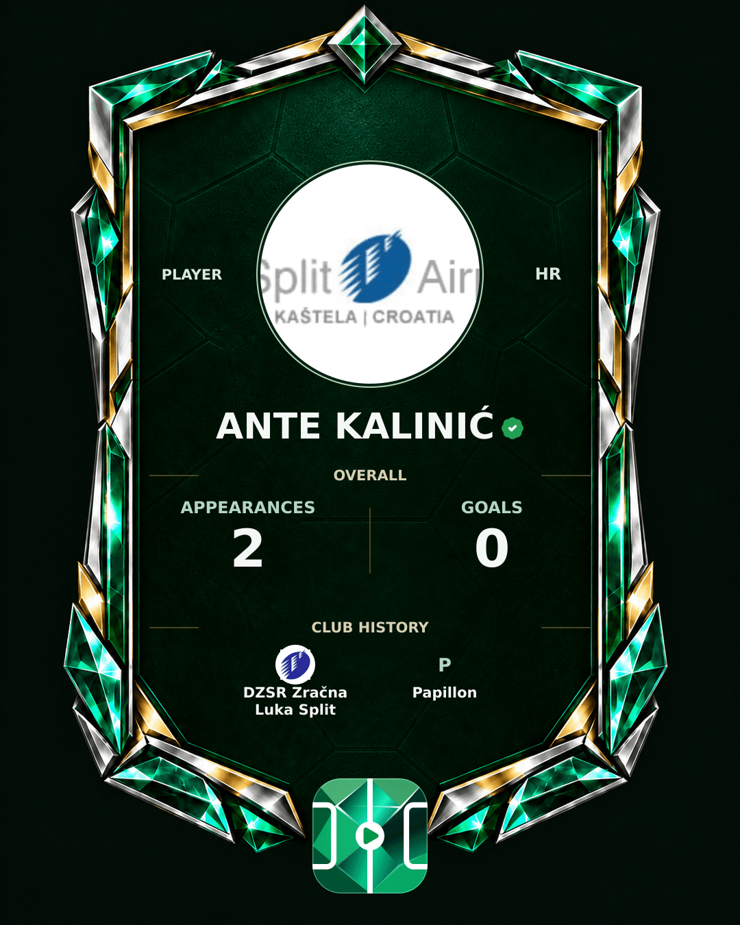Ante Kalinić's PLAYGRND profile graphic