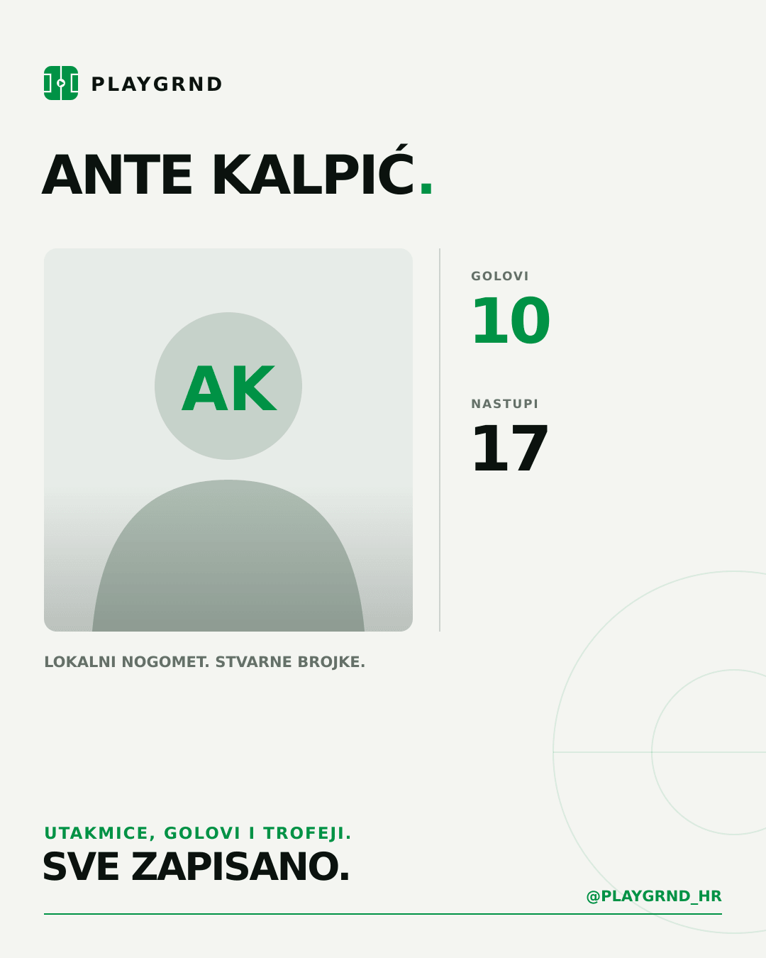 Ante Kalpić's PLAYGRND profile graphic