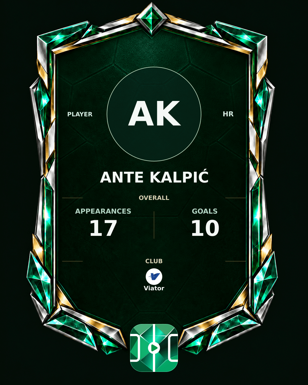 Ante Kalpić's PLAYGRND profile graphic