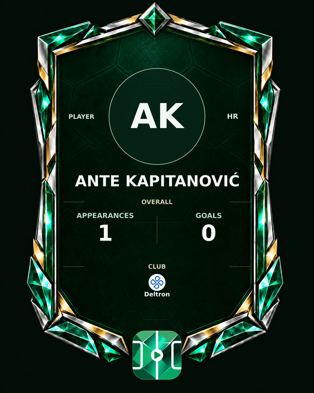 Ante Kapitanović's PLAYGRND profile graphic