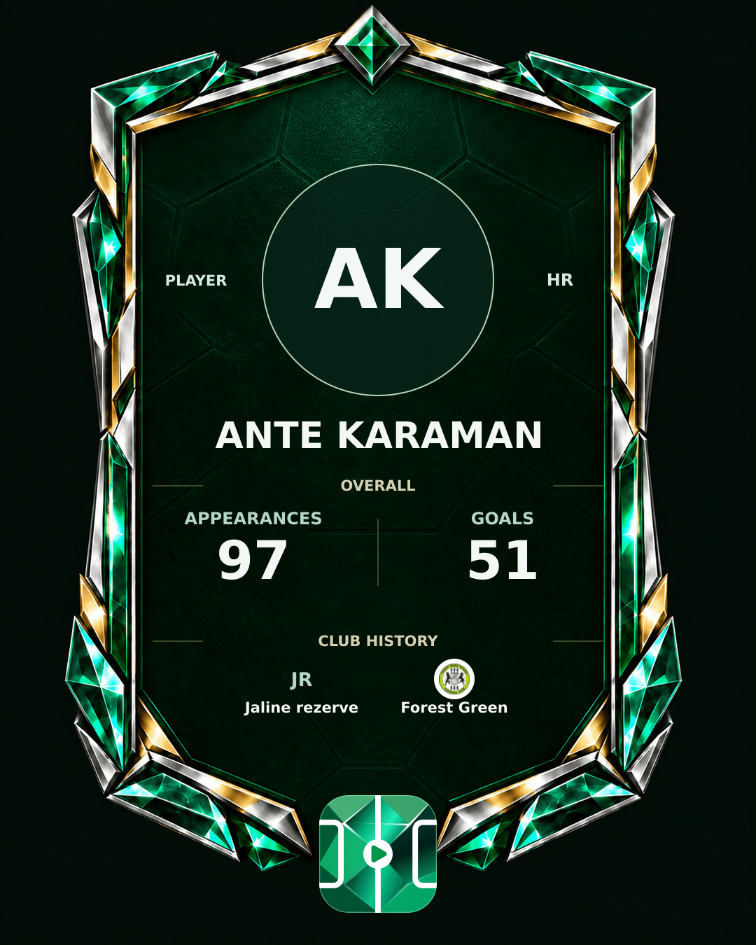Ante Karaman's PLAYGRND profile graphic
