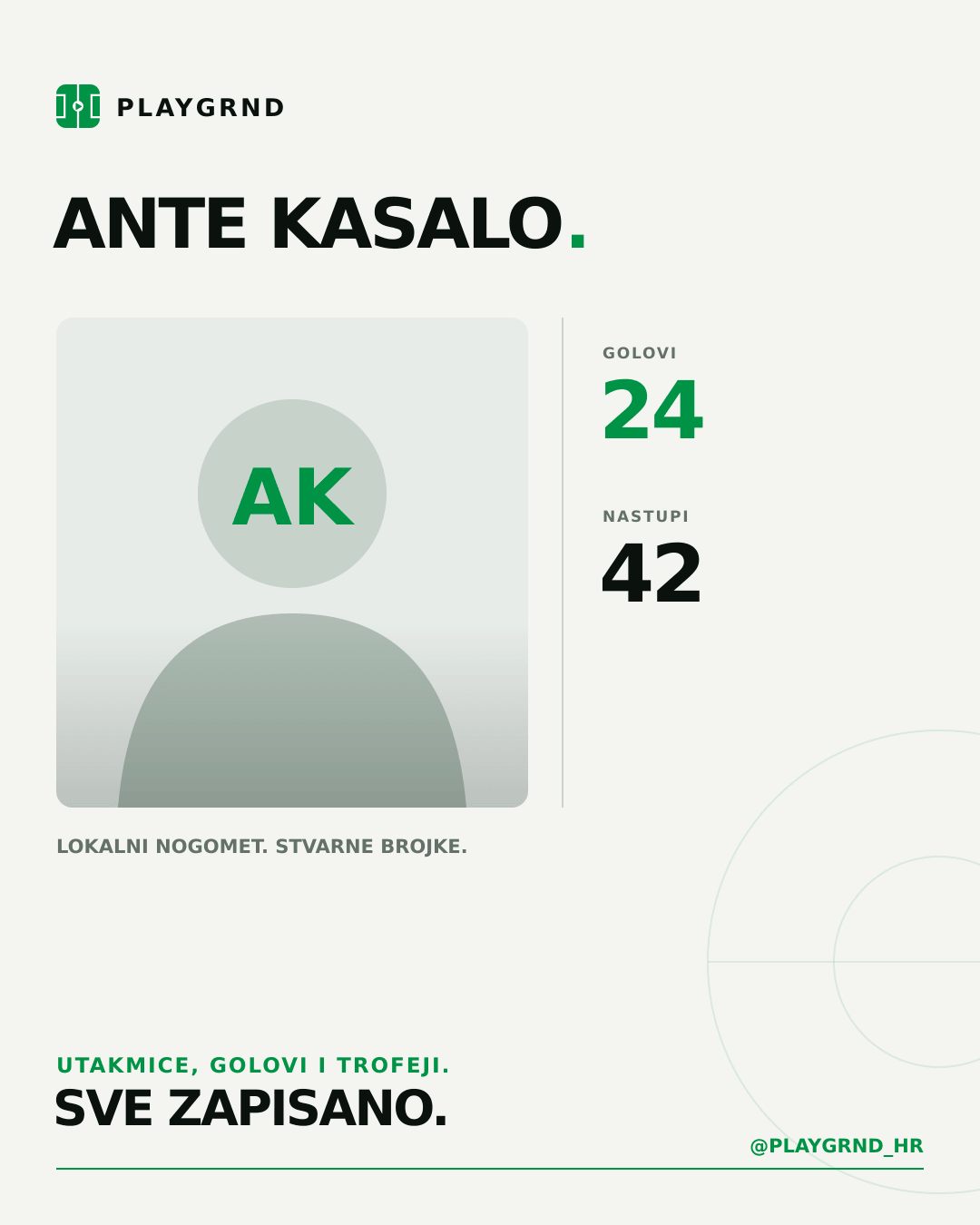 PLAYGRND grafika profila Ante Kasalo