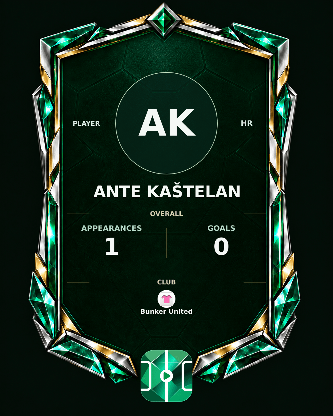 Ante Kaštelan's PLAYGRND profile graphic