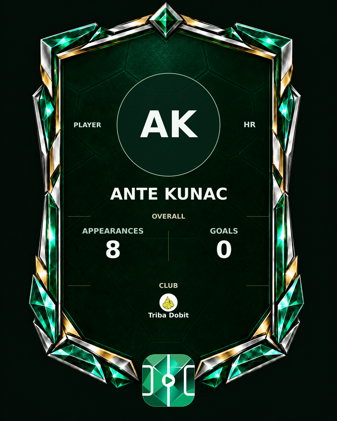 Ante Kunac's PLAYGRND profile graphic