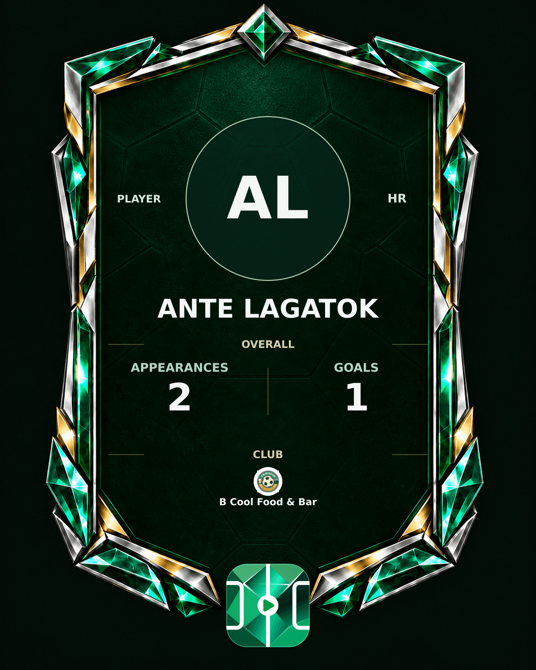 Ante Lagatok's PLAYGRND profile graphic