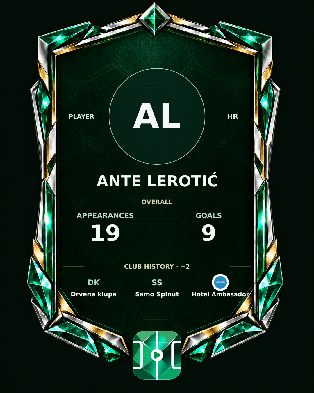 Ante Lerotić's PLAYGRND profile graphic