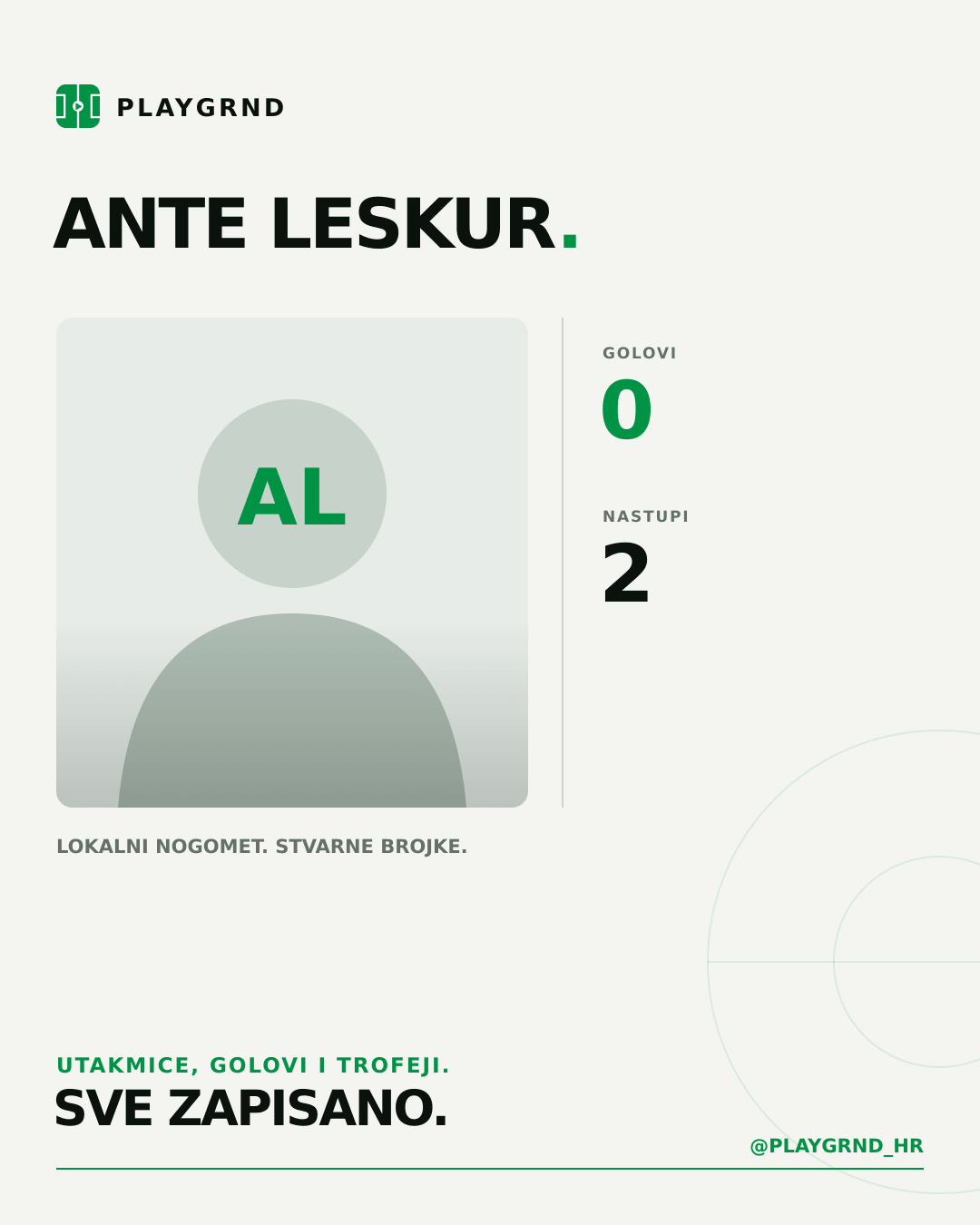 Ante Leskur's PLAYGRND profile graphic