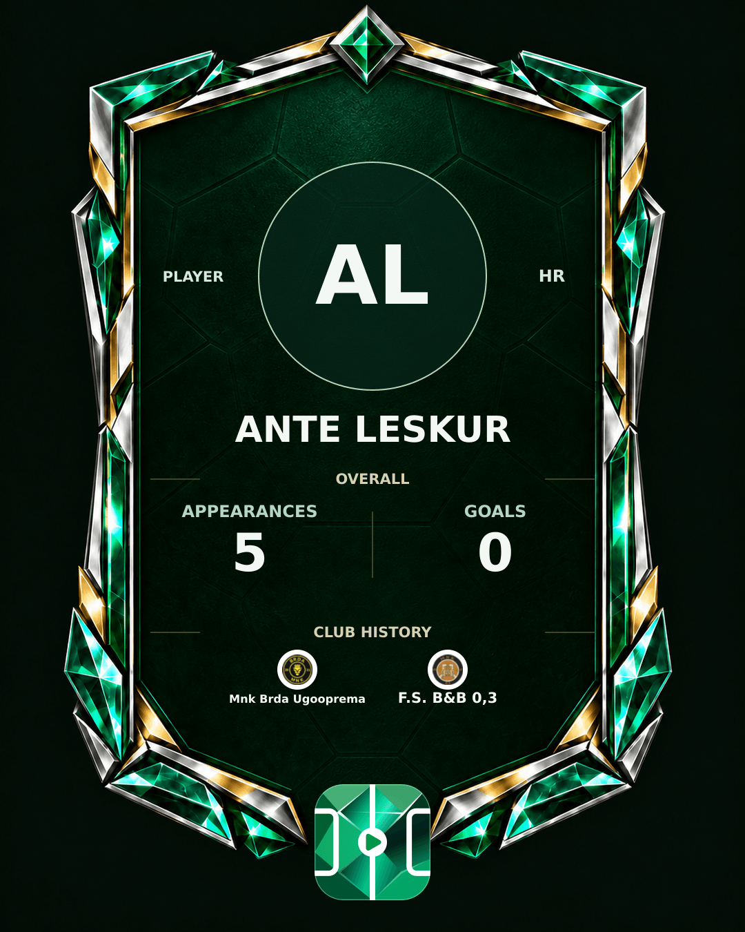 Ante Leskur's PLAYGRND profile graphic