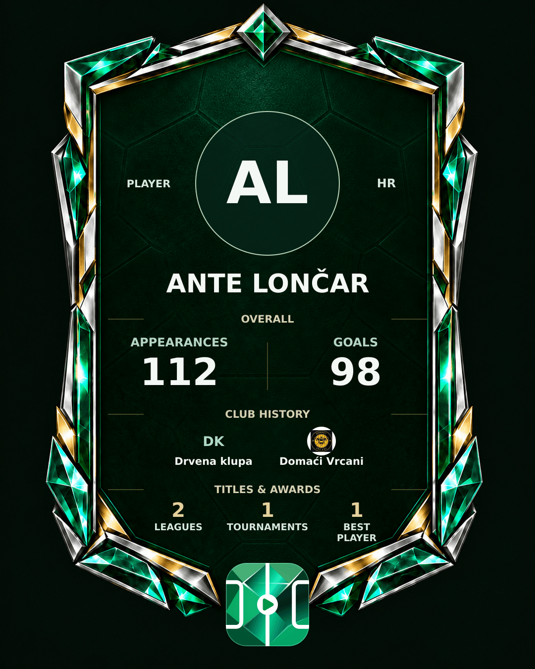 Ante Lončar's PLAYGRND profile graphic