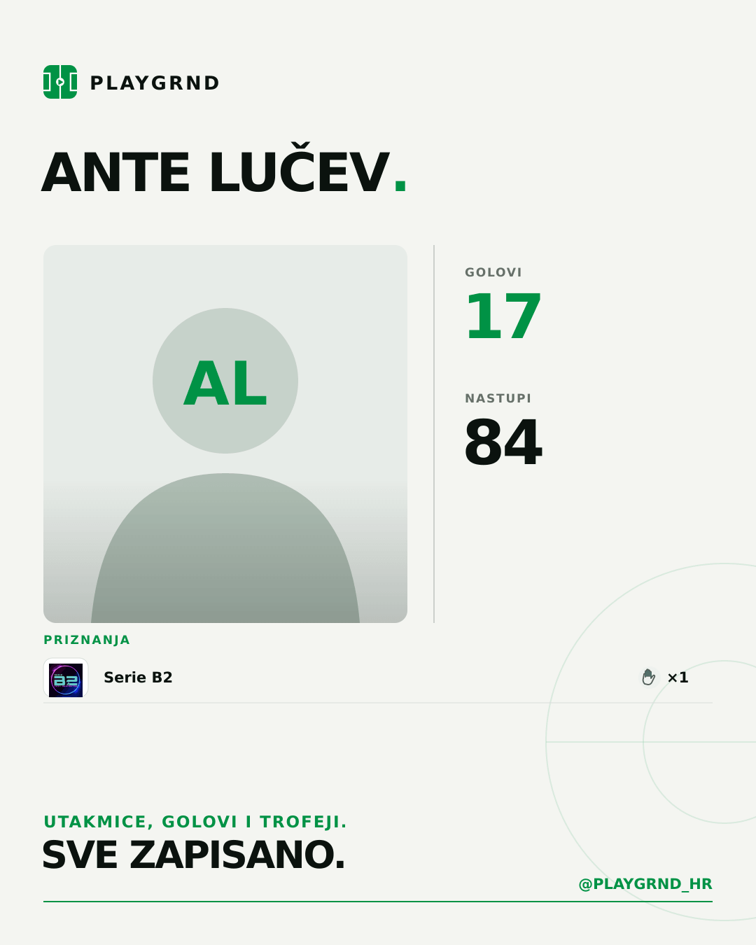 PLAYGRND grafika profila Ante Lučev