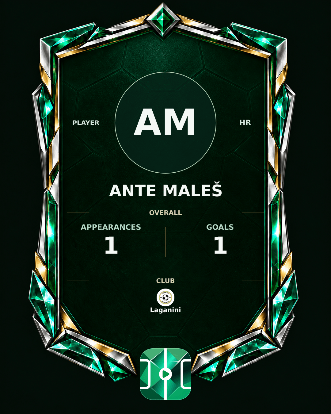 Ante Maleš's PLAYGRND profile graphic