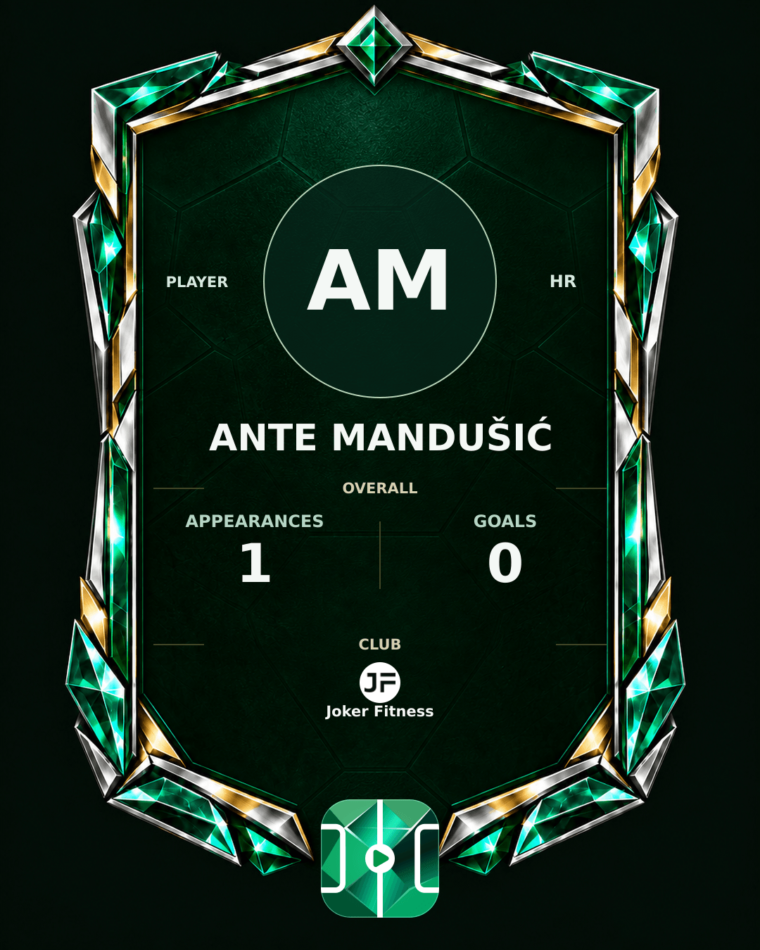 Ante Mandušić's PLAYGRND profile graphic