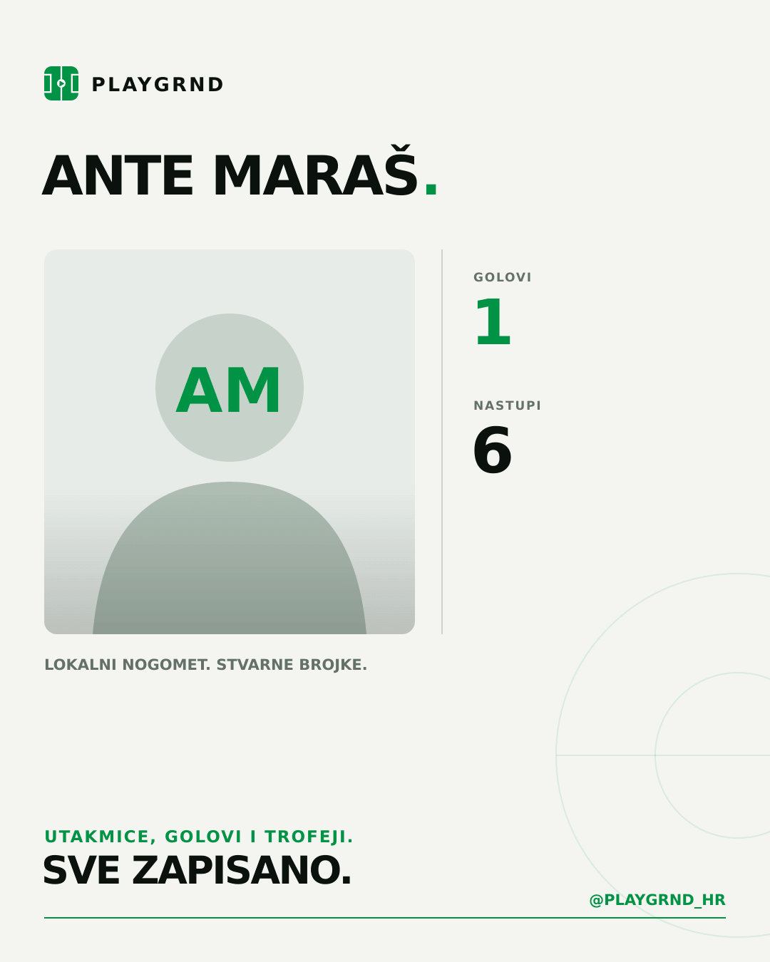 PLAYGRND grafika profila Ante Maraš