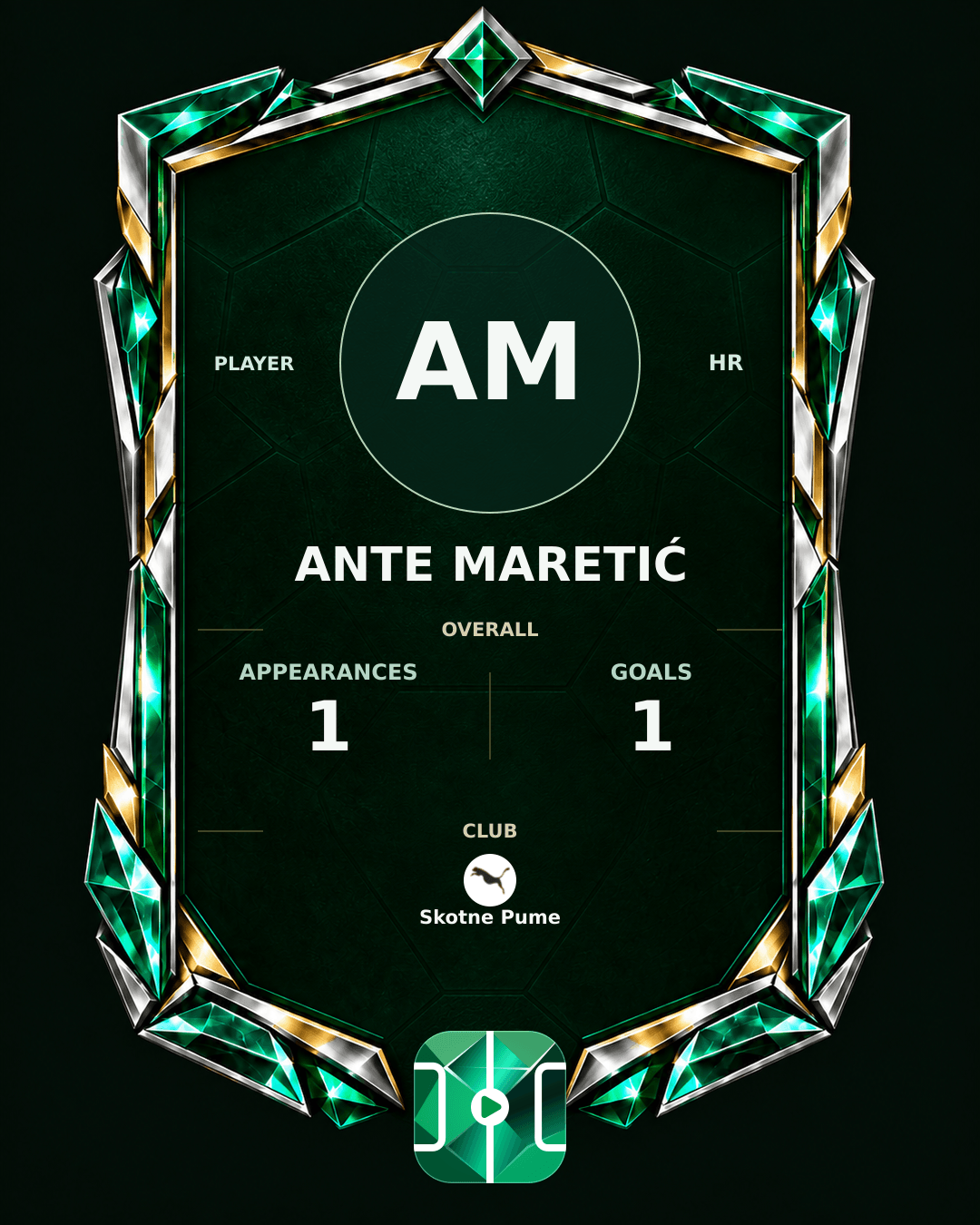 Ante Maretić's PLAYGRND profile graphic