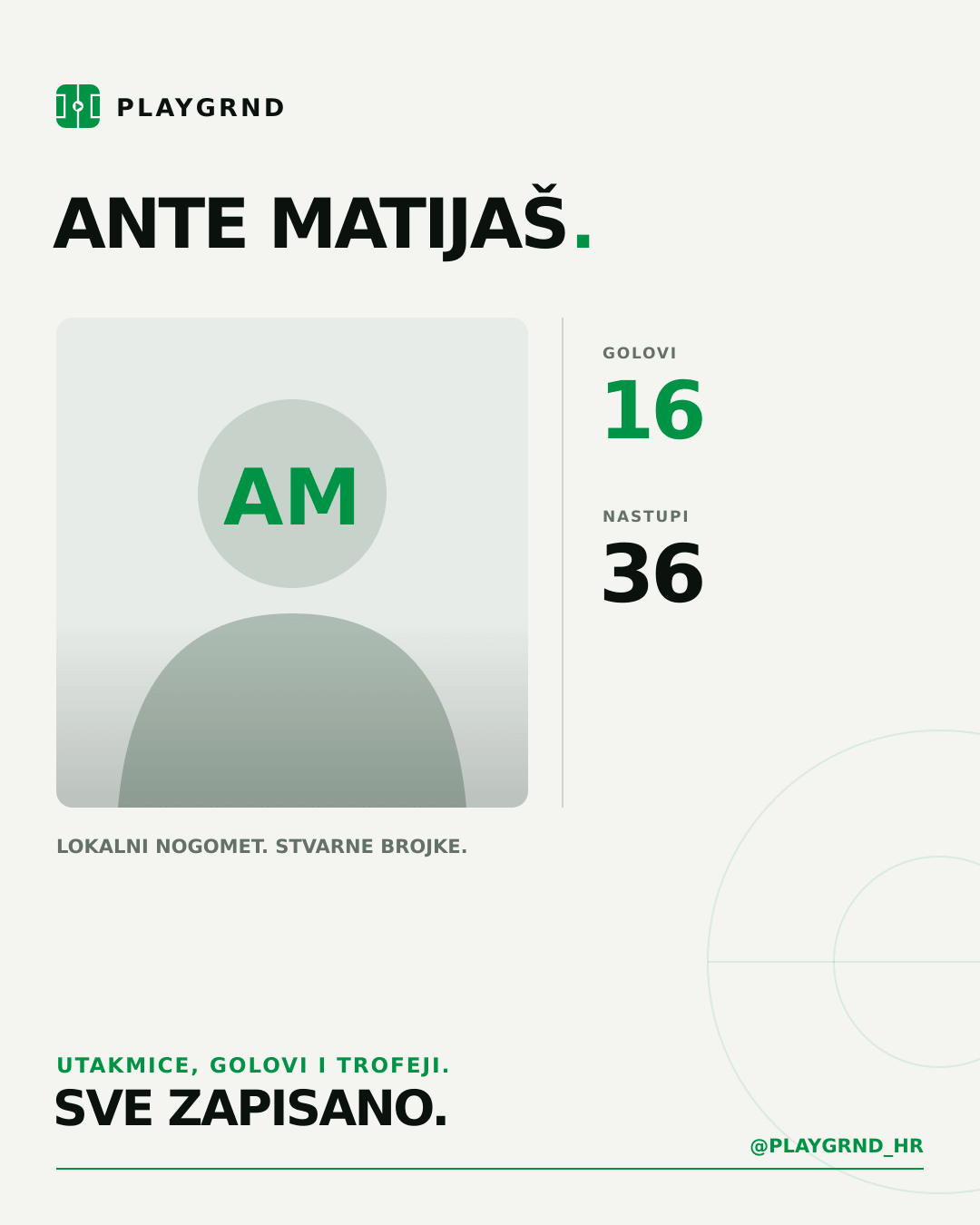 PLAYGRND grafika profila Ante Matijaš