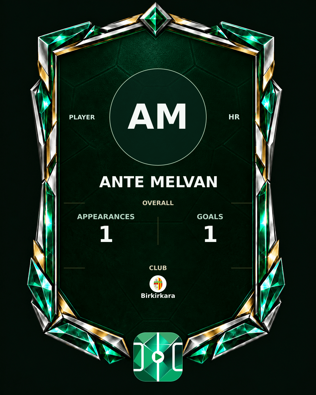 Ante Melvan's PLAYGRND profile graphic