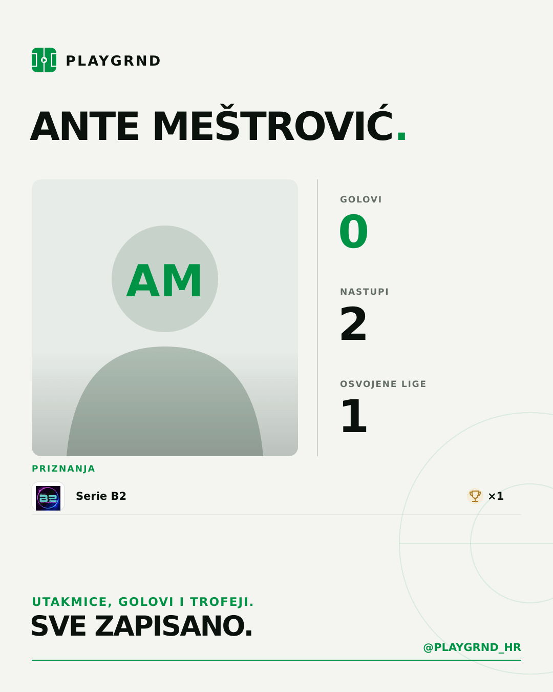 PLAYGRND grafika profila Ante Meštrović