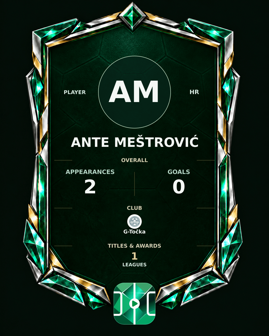 Ante Meštrović's PLAYGRND profile graphic