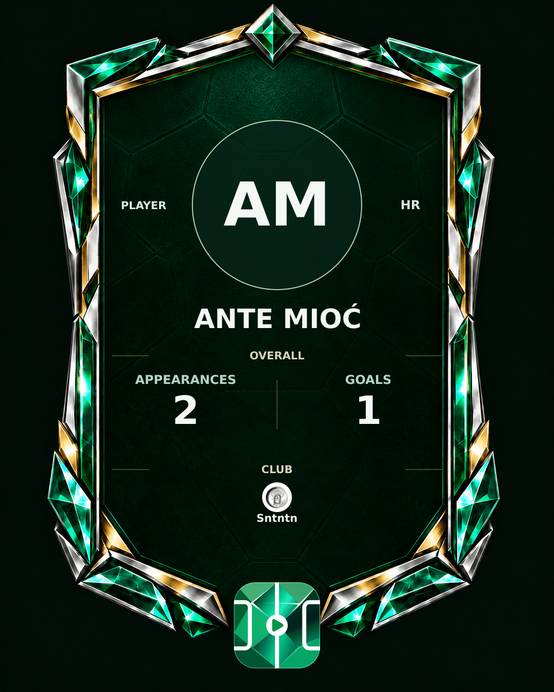 Ante Mioć's PLAYGRND profile graphic