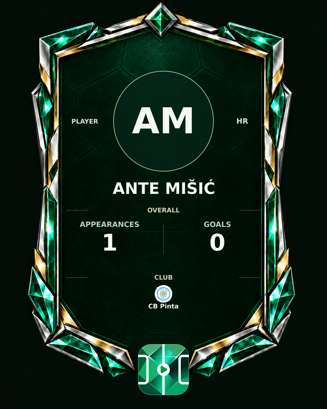 Ante Mišić's PLAYGRND profile graphic