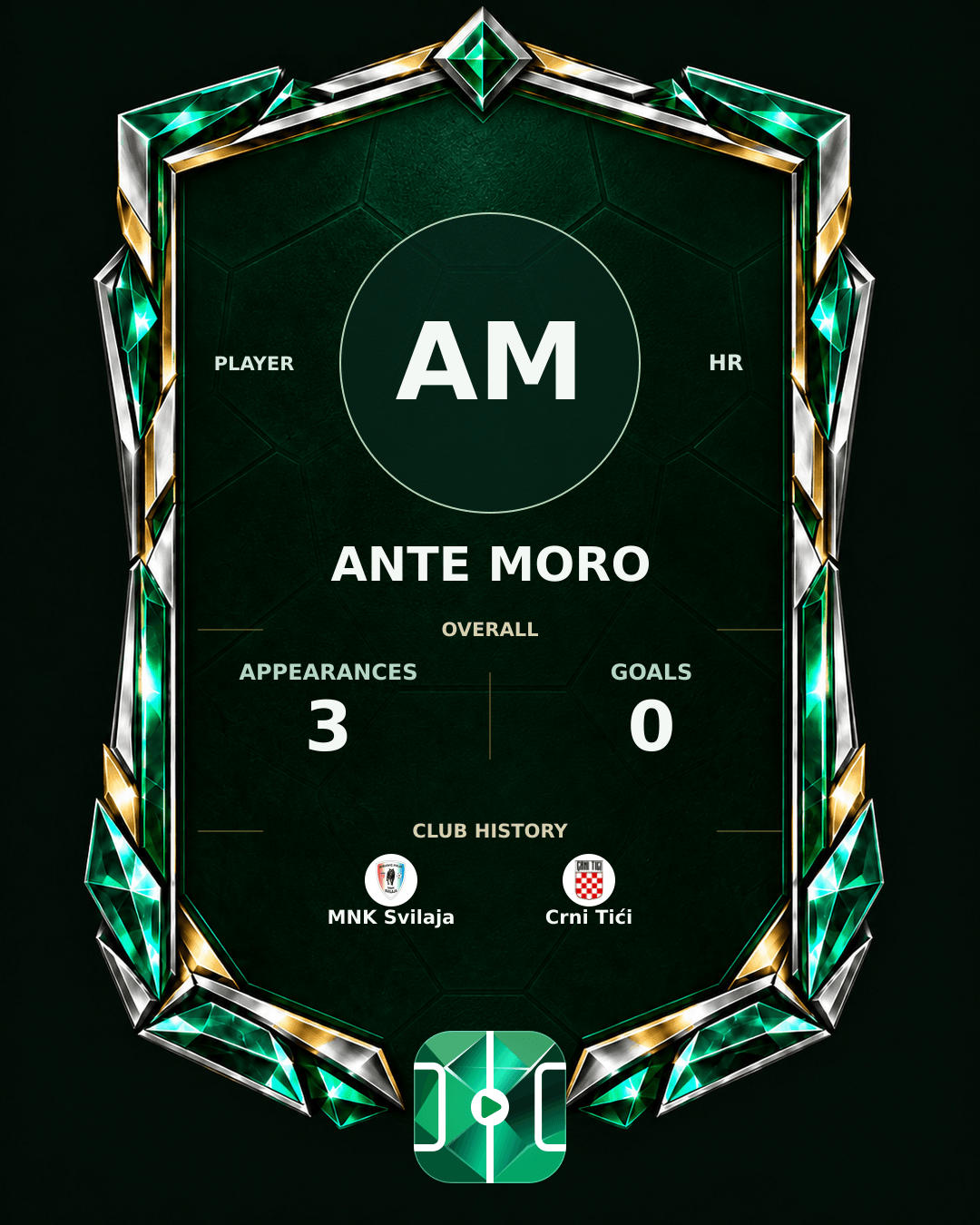 Ante Moro's PLAYGRND profile graphic