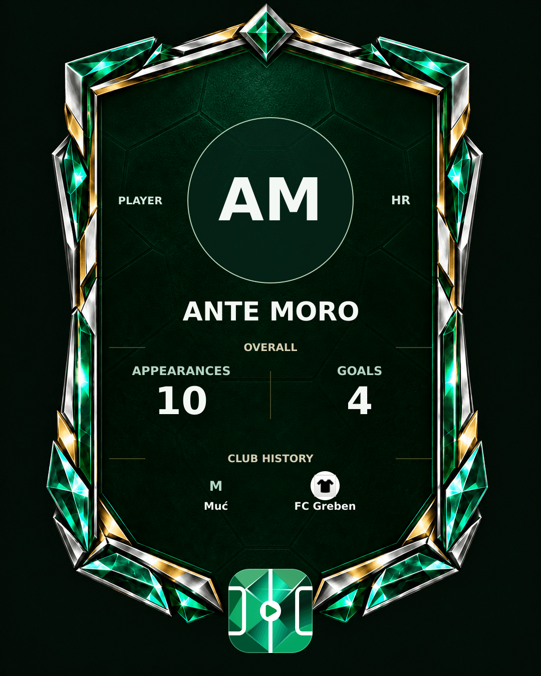 Ante Moro's PLAYGRND profile graphic