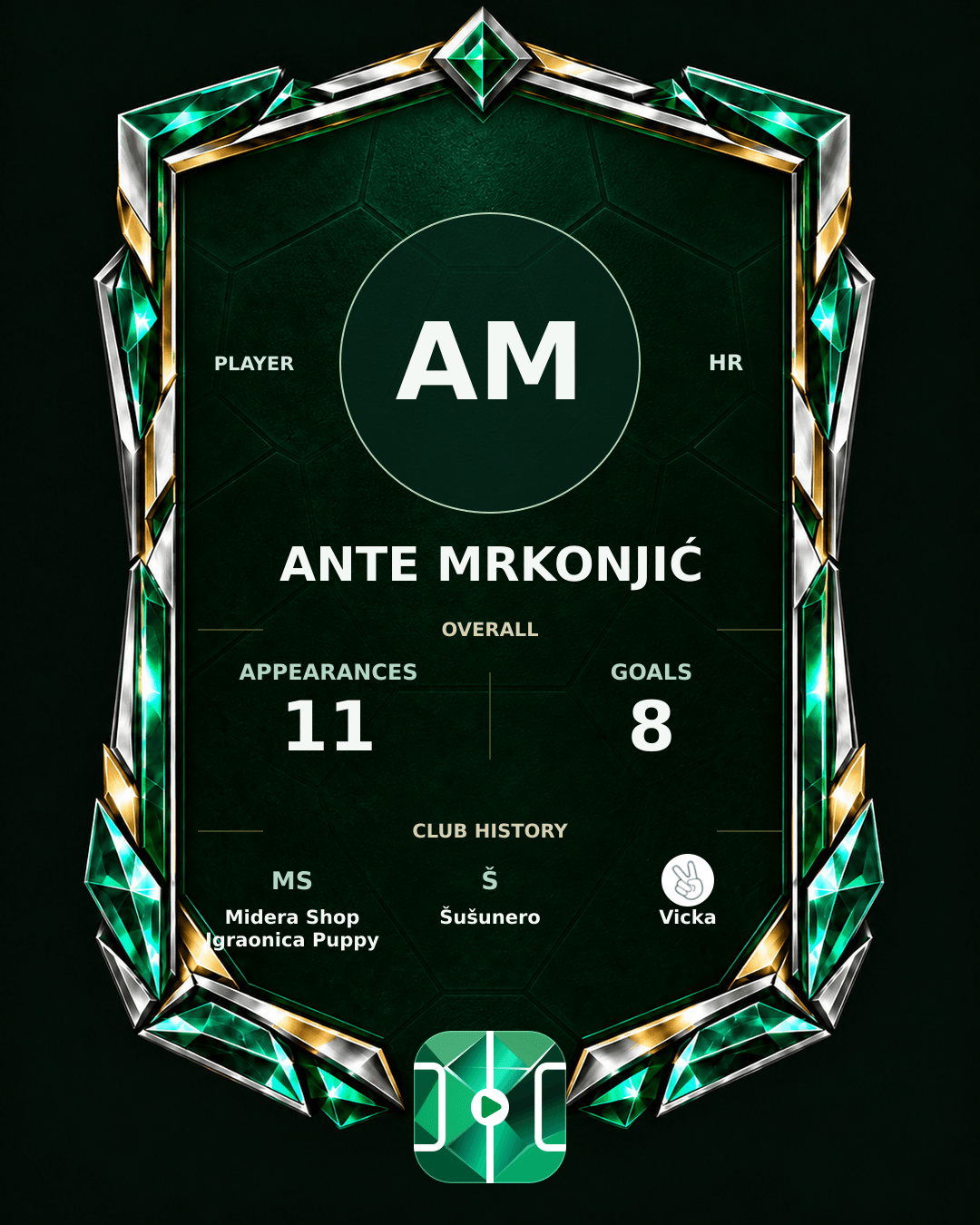 Ante Mrkonjić's PLAYGRND profile graphic