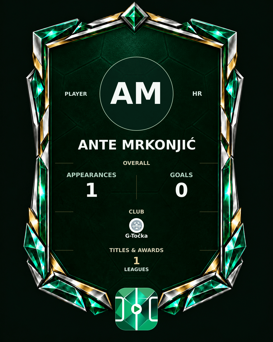 Ante Mrkonjić's PLAYGRND profile graphic