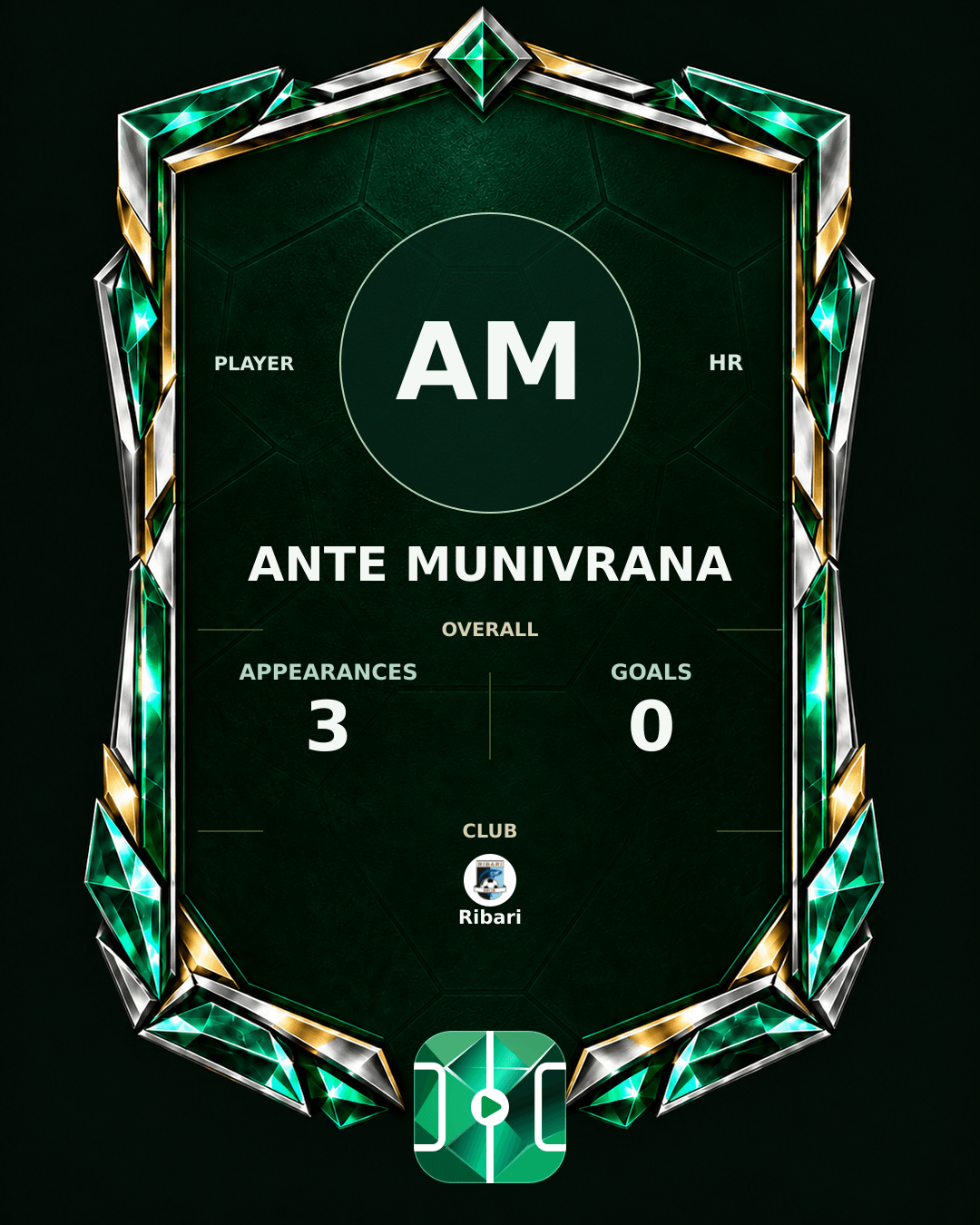 Ante Munivrana's PLAYGRND profile graphic