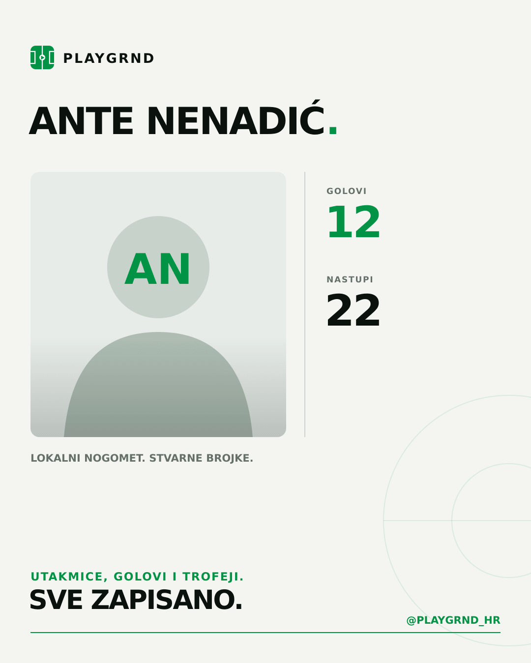 Ante Nenadić's PLAYGRND profile graphic
