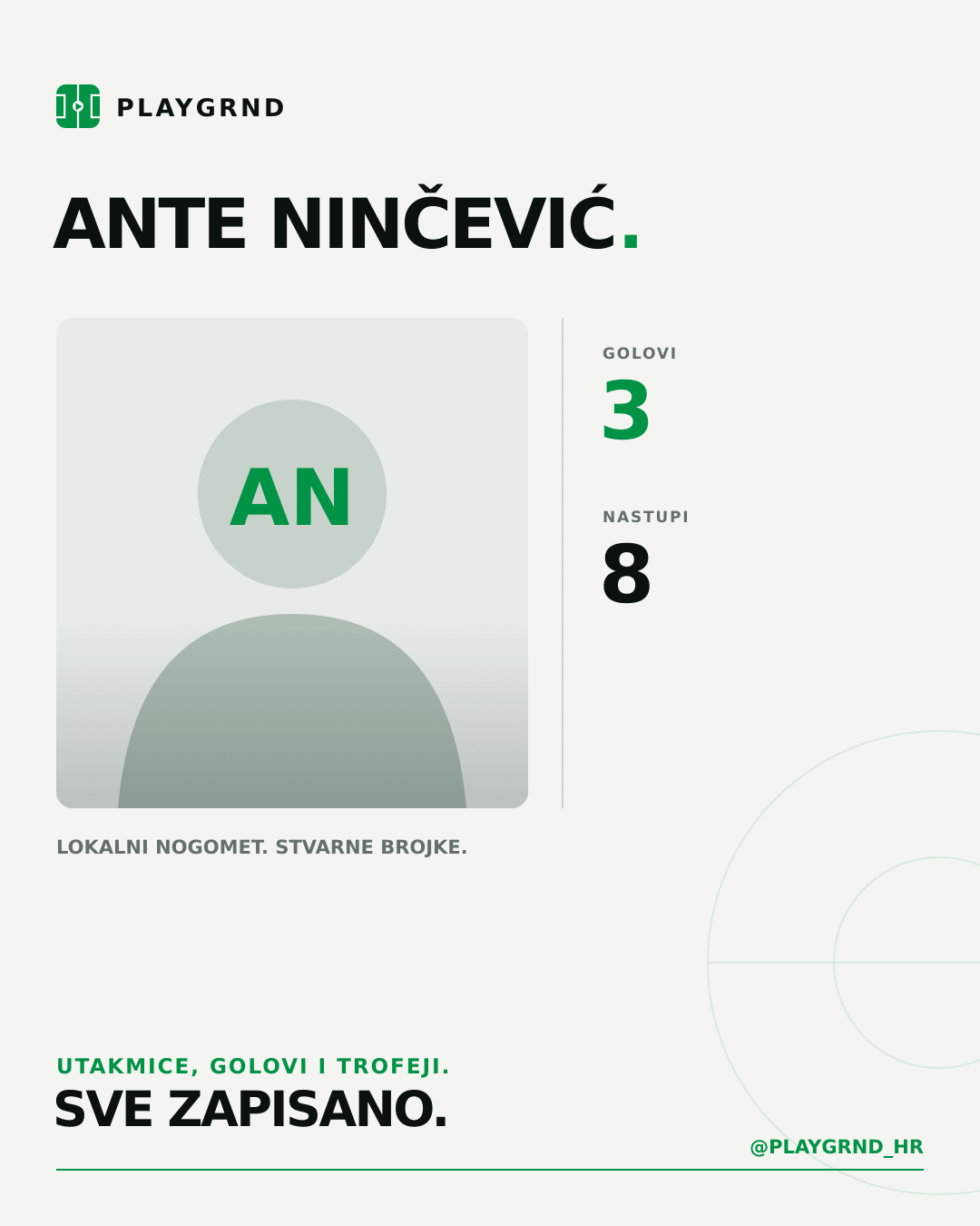 PLAYGRND grafika profila Ante Ninčević