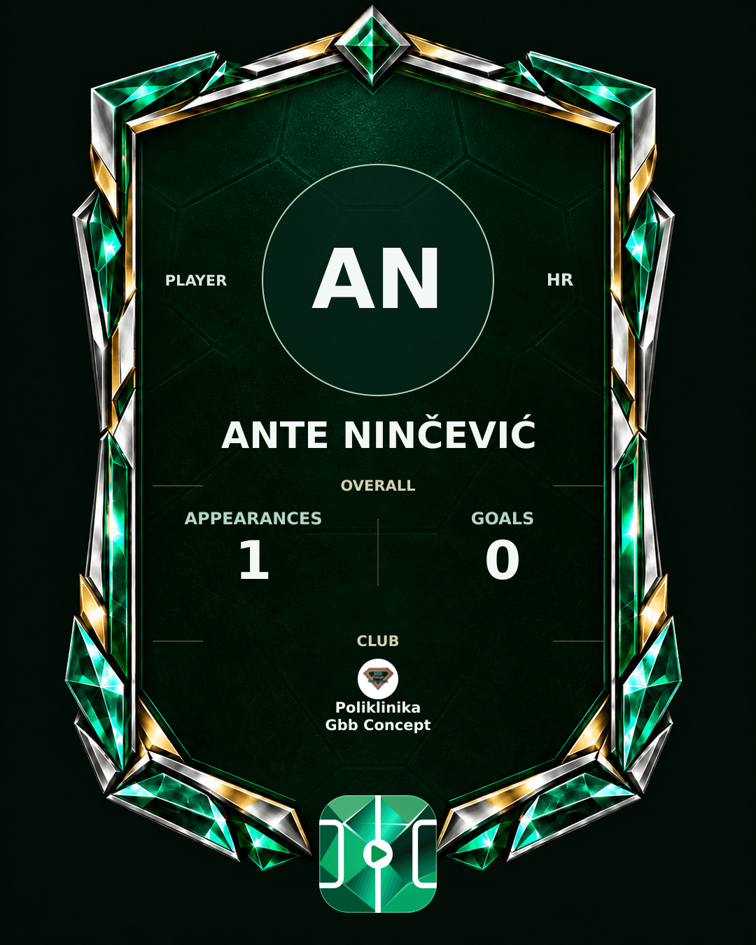 Ante Ninčević's PLAYGRND profile graphic