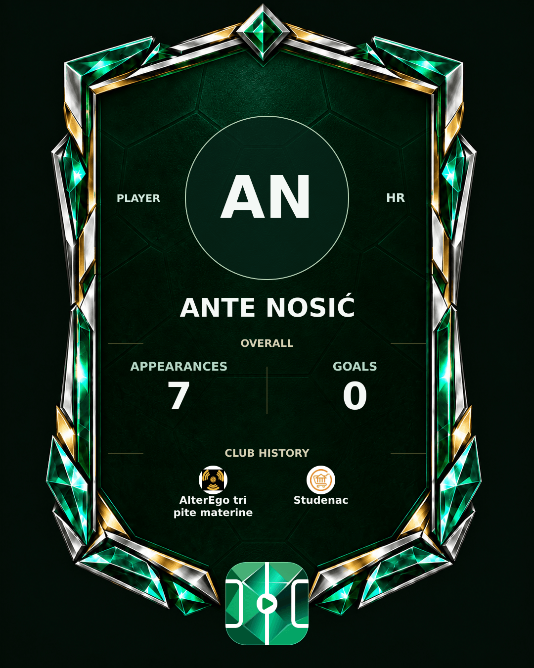 Ante Nosić's PLAYGRND profile graphic