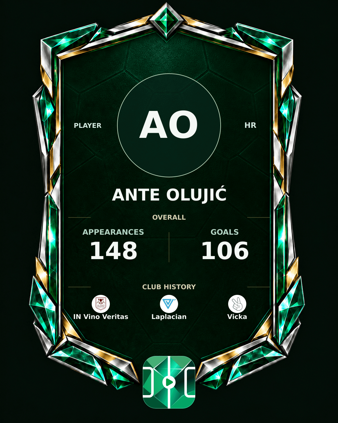 Ante Olujić's PLAYGRND profile graphic