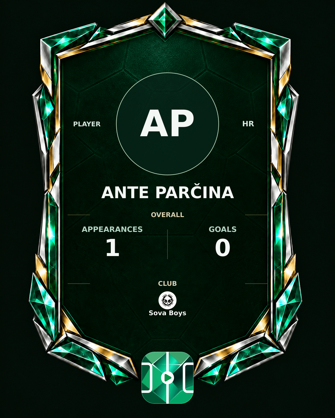 Ante Parčina's PLAYGRND profile graphic