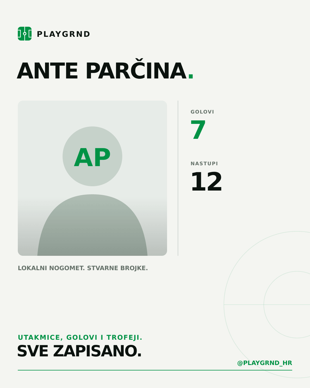 PLAYGRND grafika profila Ante Parčina