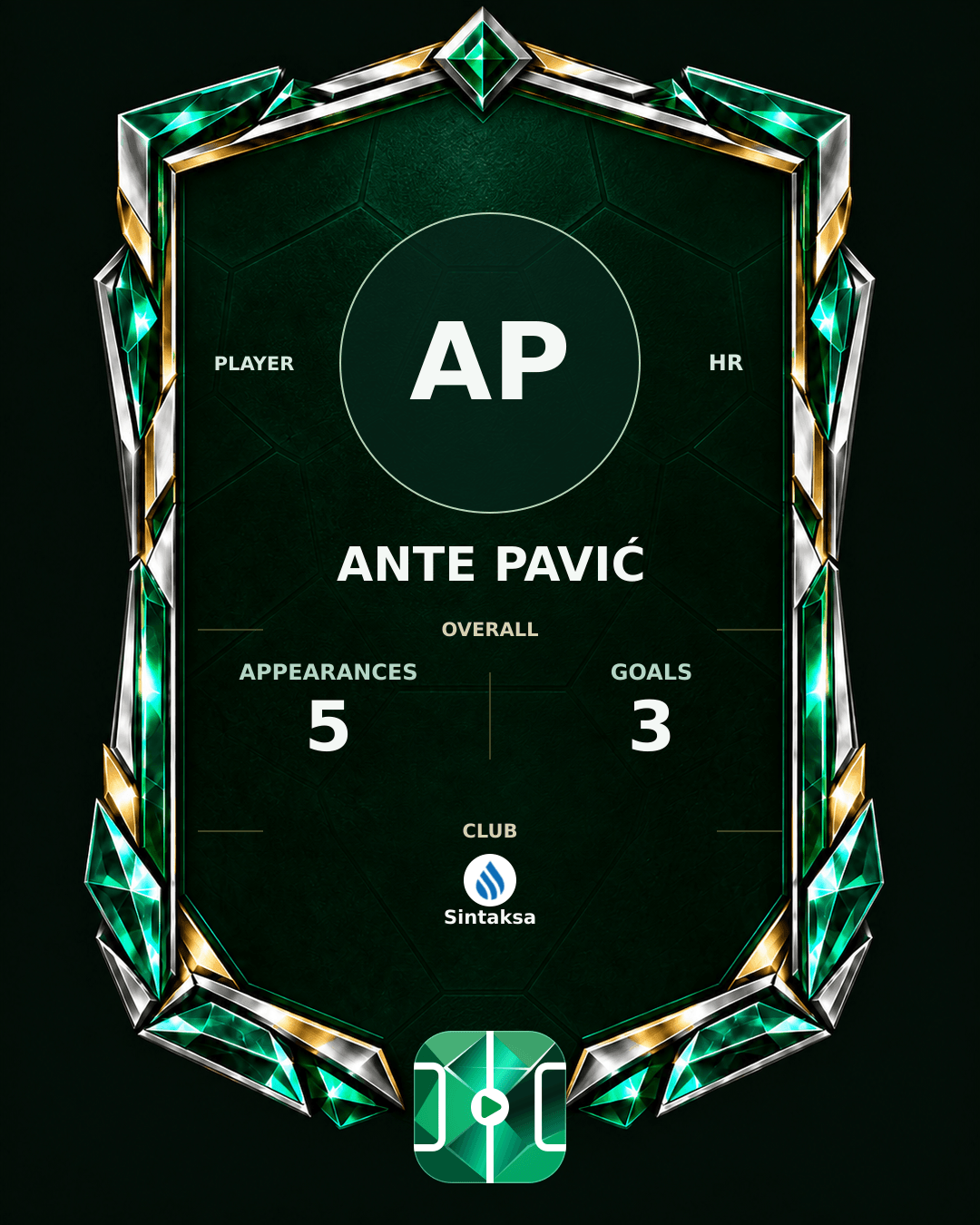 Ante Pavić's PLAYGRND profile graphic