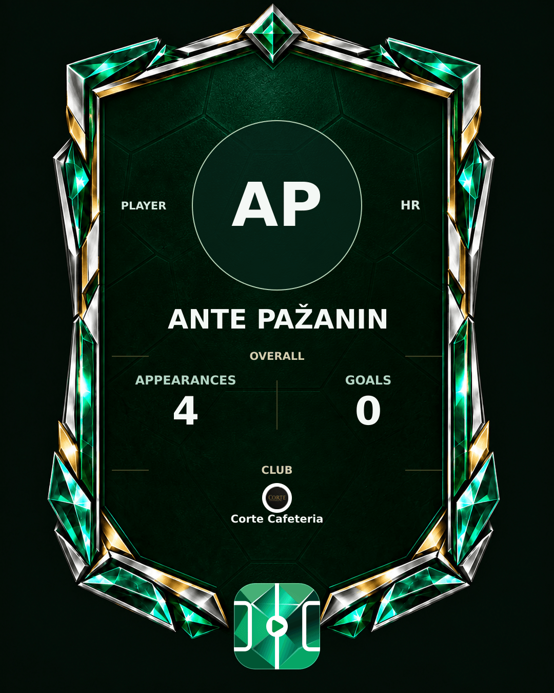 Ante Pažanin's PLAYGRND profile graphic