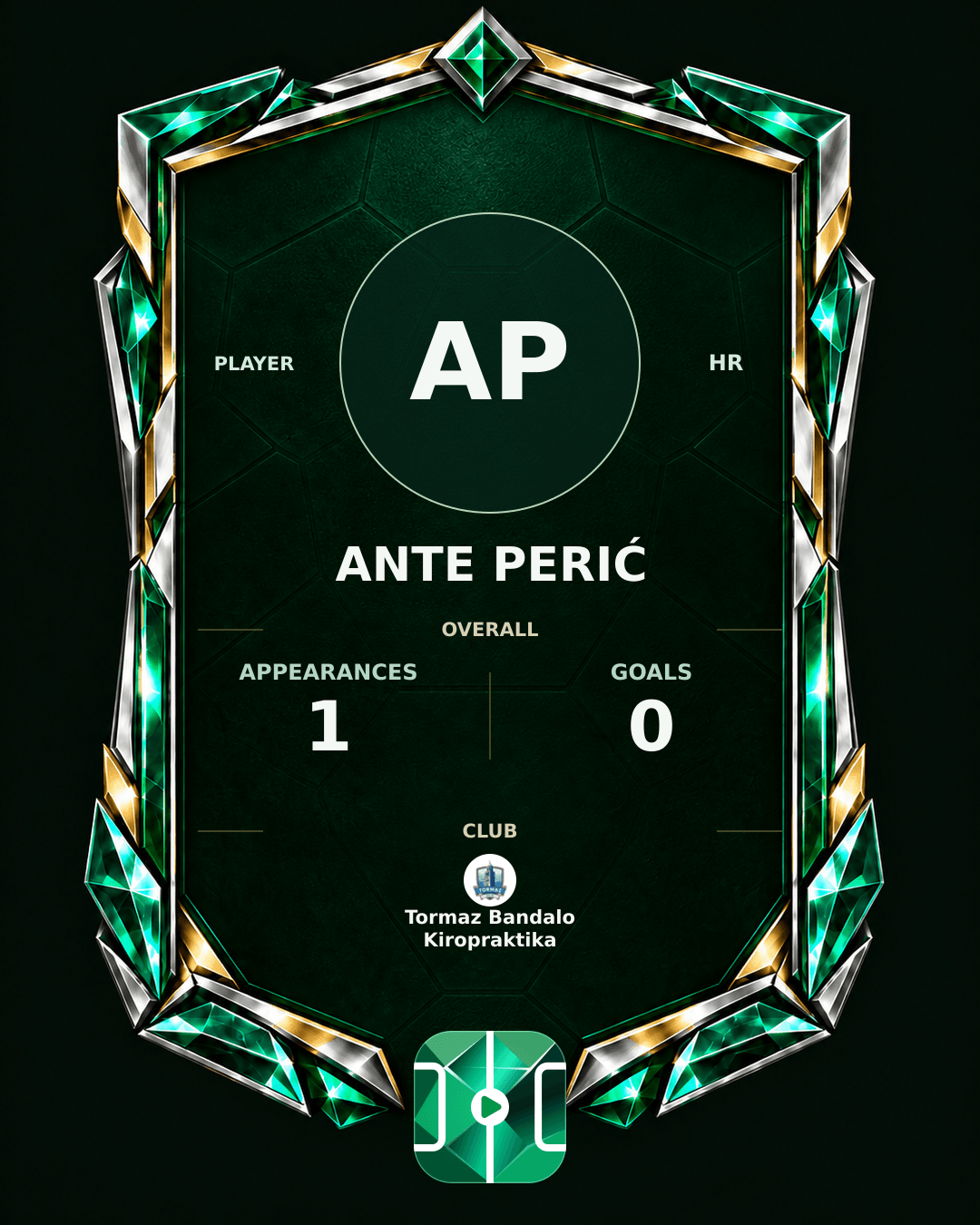 Ante Perić's PLAYGRND profile graphic