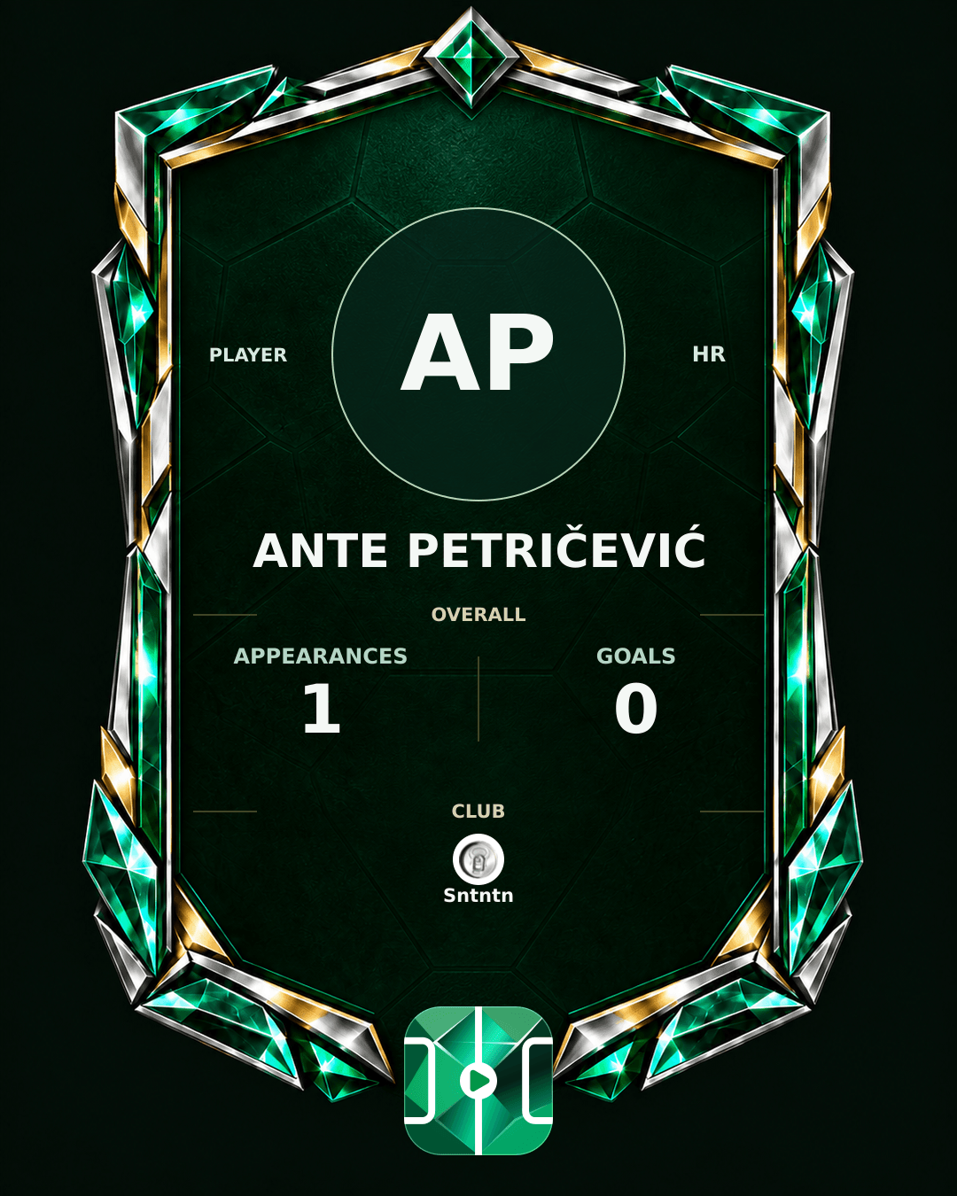 Ante Petričević's PLAYGRND profile graphic