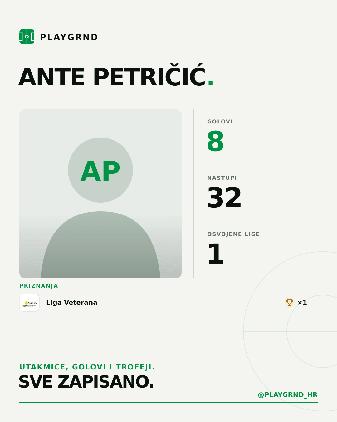 Ante Petričić's PLAYGRND profile graphic