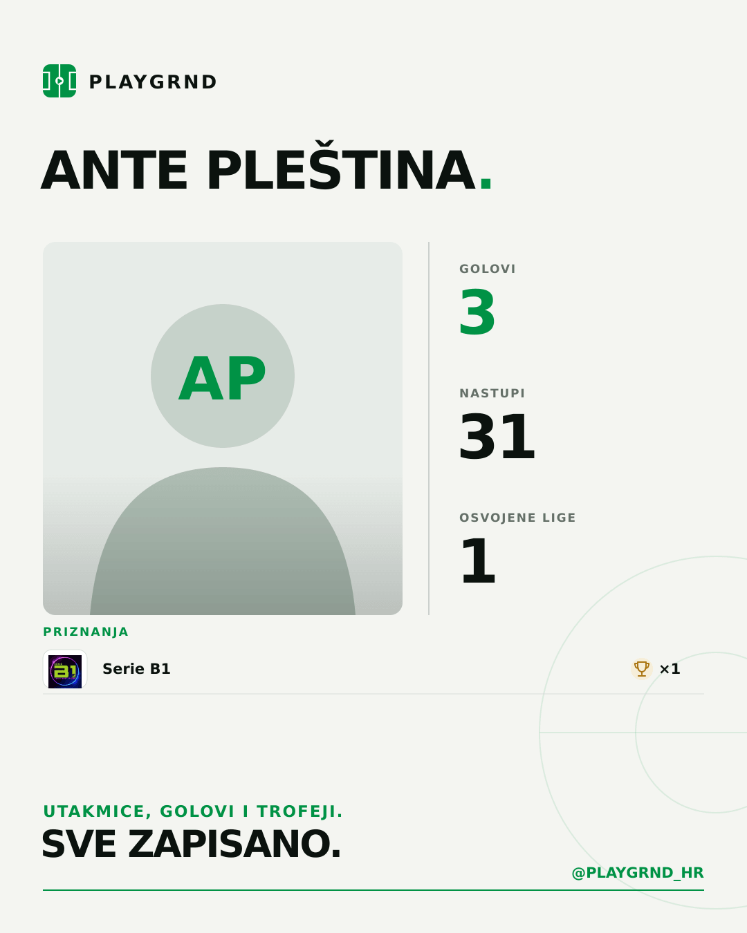 PLAYGRND grafika profila Ante Pleština