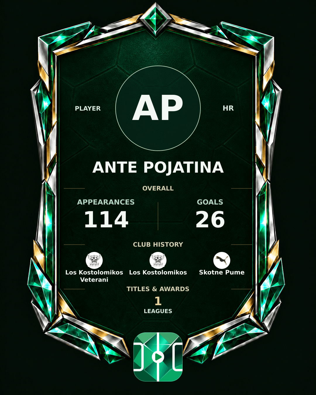 Ante Pojatina's PLAYGRND profile graphic