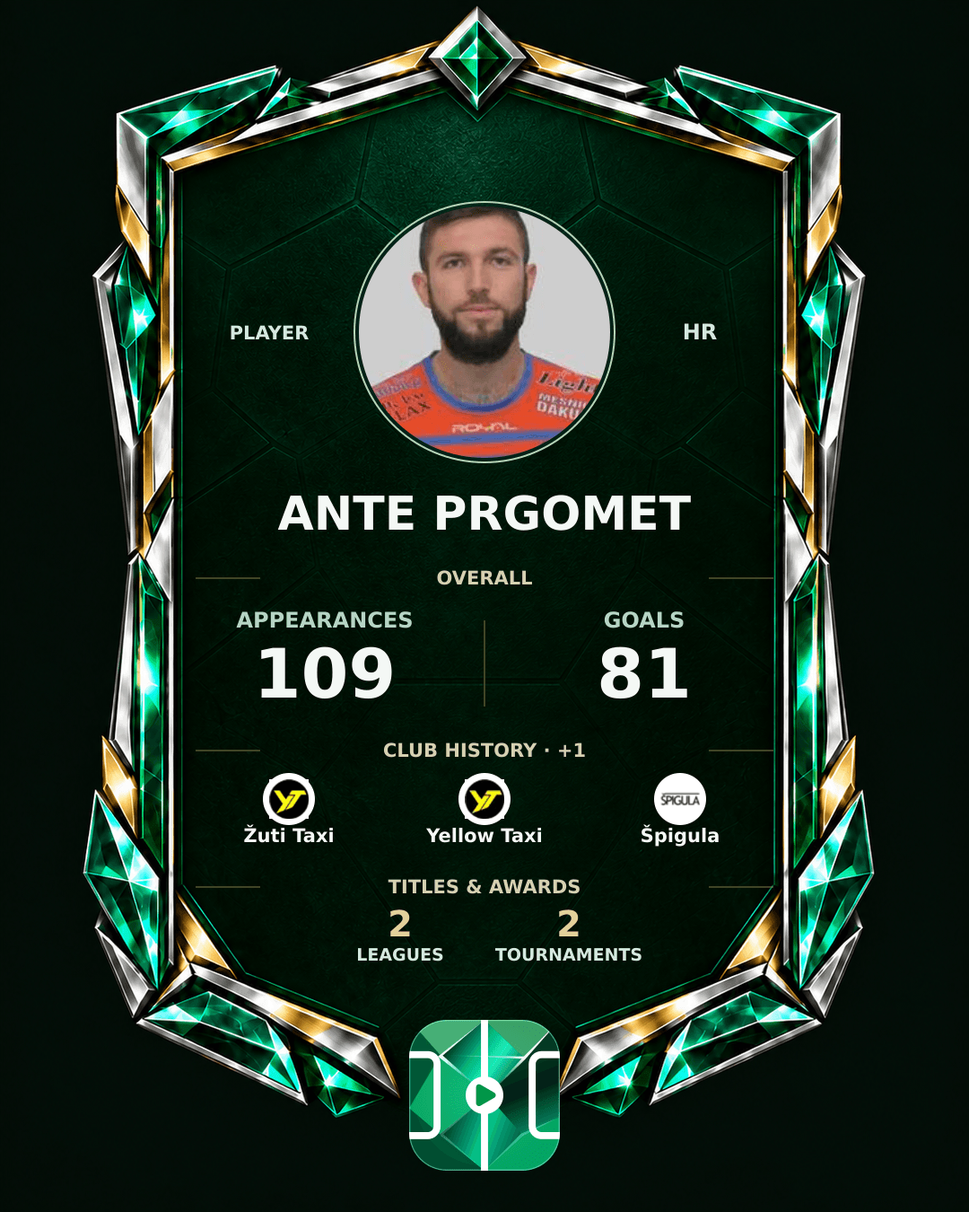 Ante Prgomet's PLAYGRND profile graphic