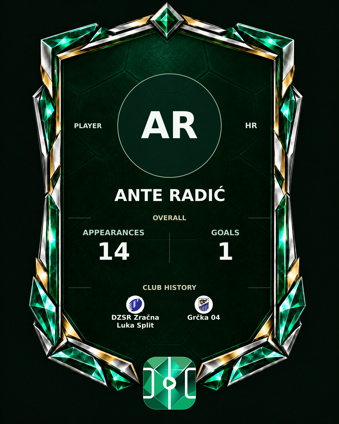 Ante Radić's PLAYGRND profile graphic