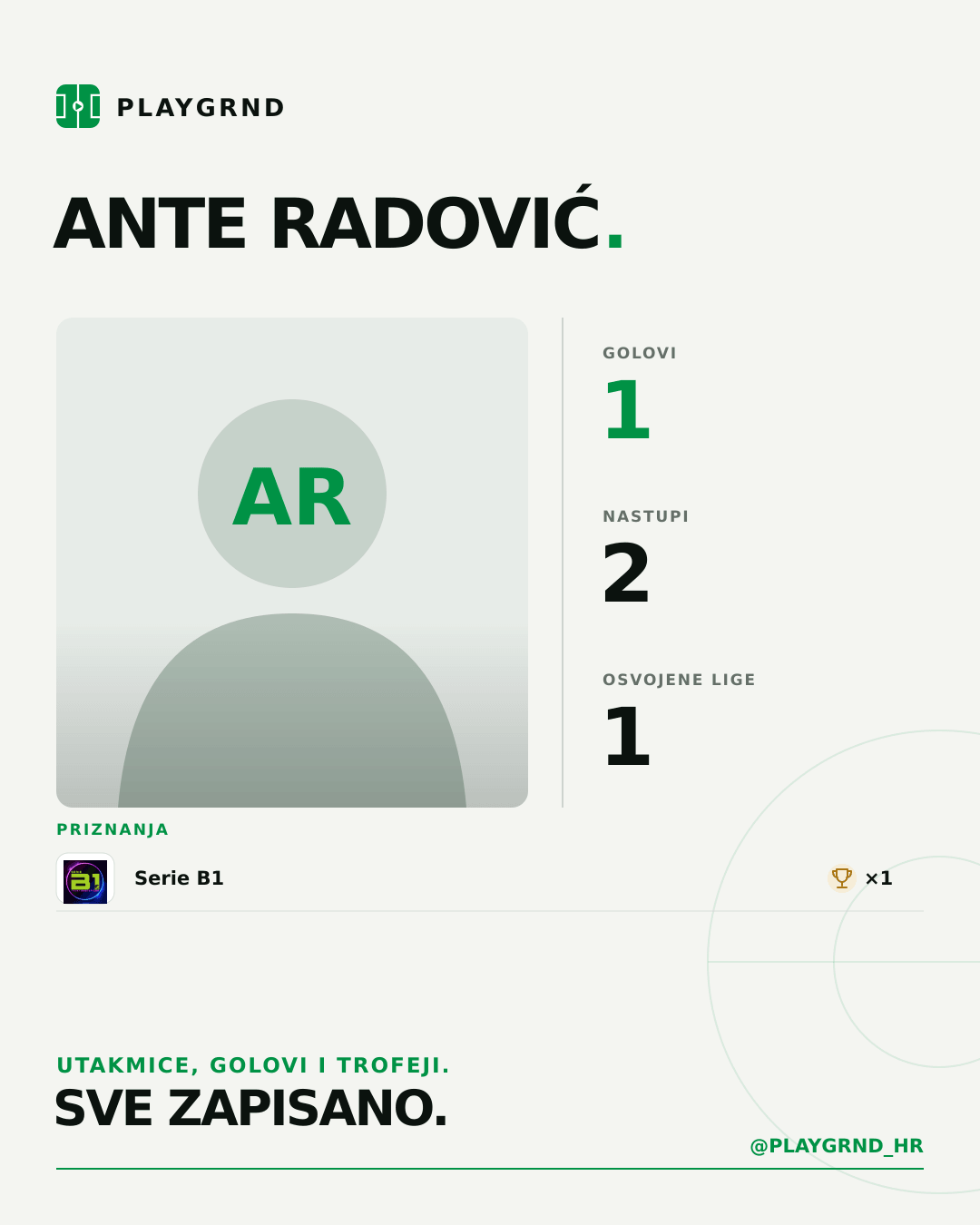 PLAYGRND grafika profila Ante Radović