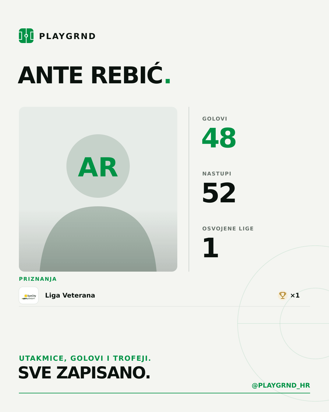 PLAYGRND grafika profila Ante Rebić